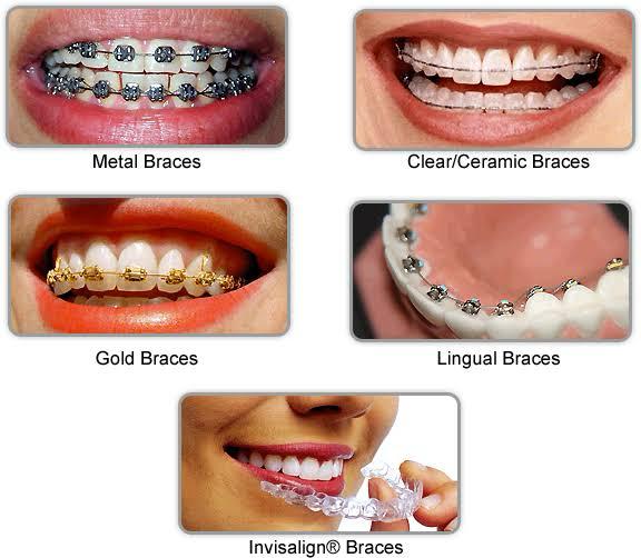 Patient transformation